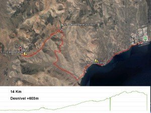 RECORRIDO TRANSAJACHES. 14 KILÓMETROS